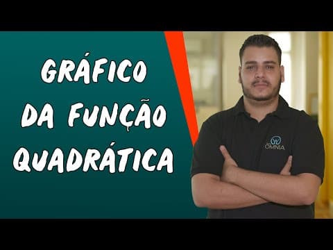 Thumbnail da aula: Gráfico da Função Quadrática - Brasil Escola