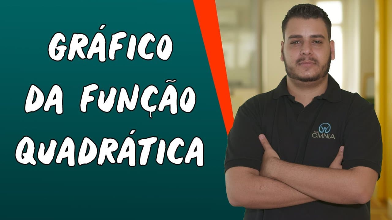Thumbnail: Gráfico da Função Quadrática - Brasil Escola