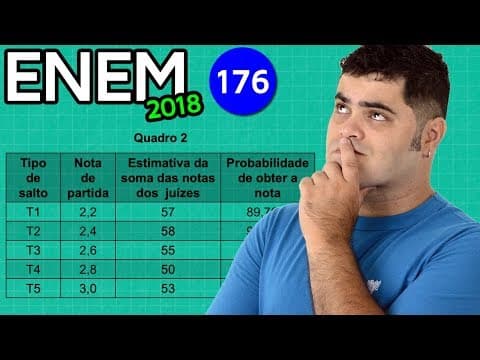 Thumbnail da aula: 🔥 ENEM 2018 Matemática 176 👉🏻 Interpretação de Tabelas e Maior Probabilidade