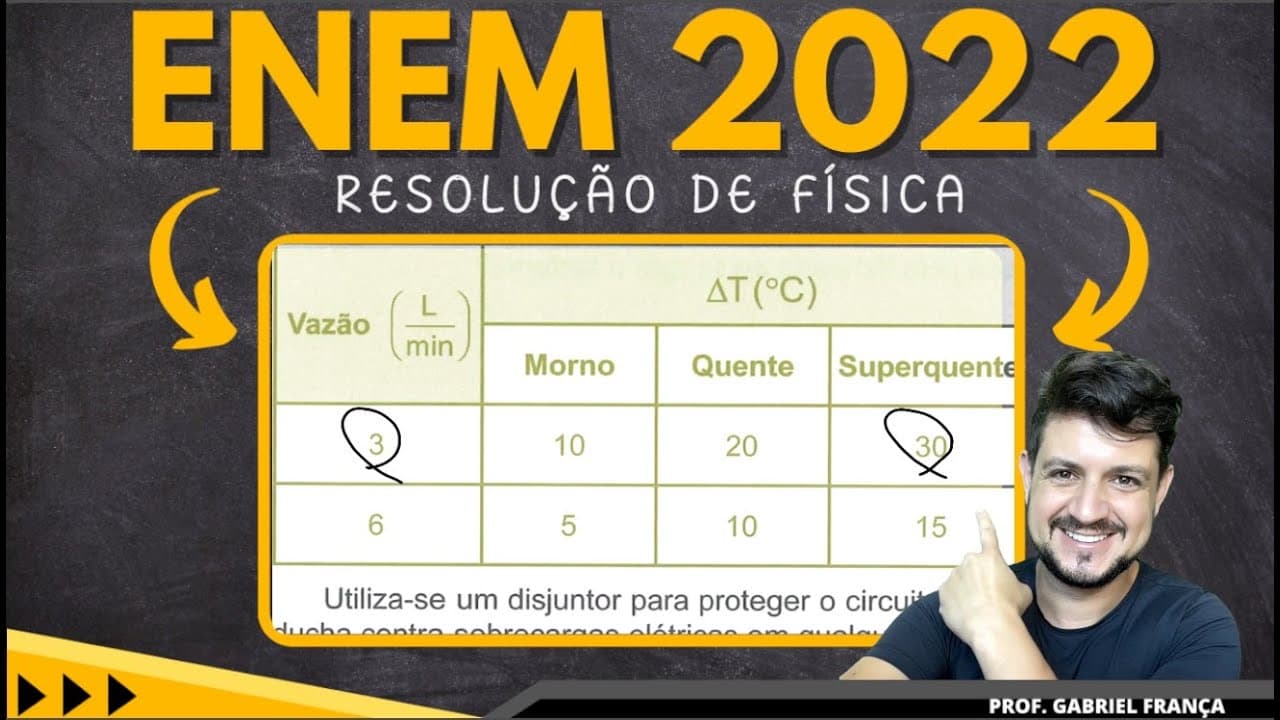 Thumbnail: ENEM 2022 - O manual de uma ducha elétrica informa que seus três níveis de aquecimento.