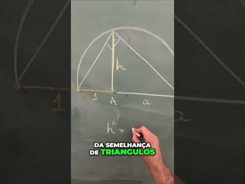 Thumbnail da aula: Calculando raiz quadrada usando a geometria