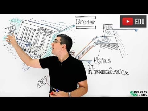 Thumbnail da aula: A Física da hidrelétrica