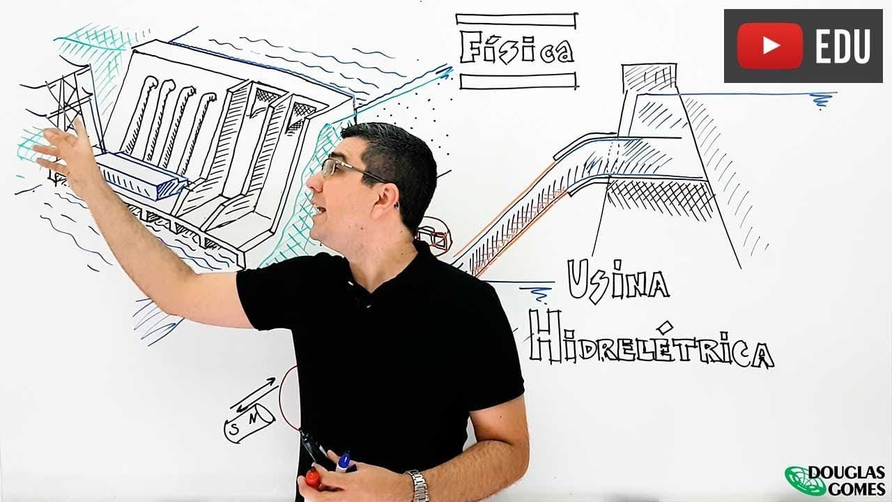 Thumbnail: A Física da hidrelétrica