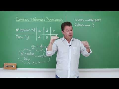 Thumbnail da aula: Grandezas Diretamente Proporcionais (Regra de Três Simples) - Matemática Básica