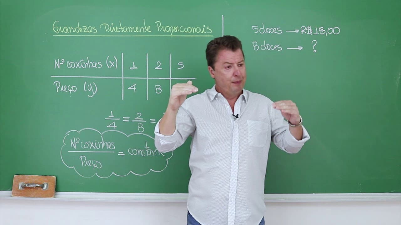 Thumbnail: Grandezas Diretamente Proporcionais (Regra de Três Simples) - Matemática Básica