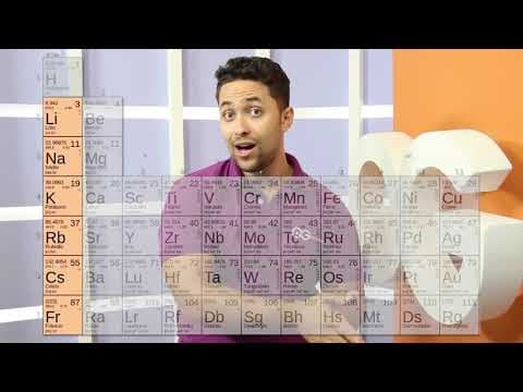 Thumbnail da aula: Química para o ENEM: Tabela Periódica