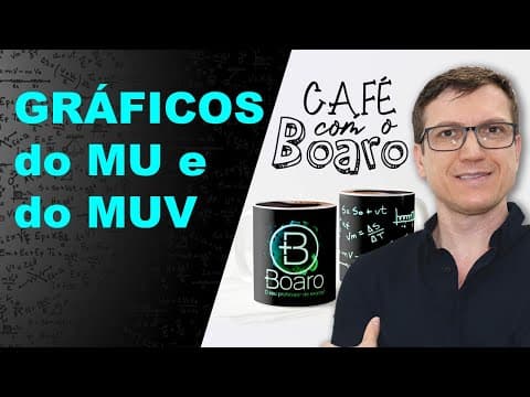 Thumbnail da aula: GRÁFICOS do MU e do MUV - Cinemática - EXERCÍCIOS para REVISÃO de FÍSICA - EXC086