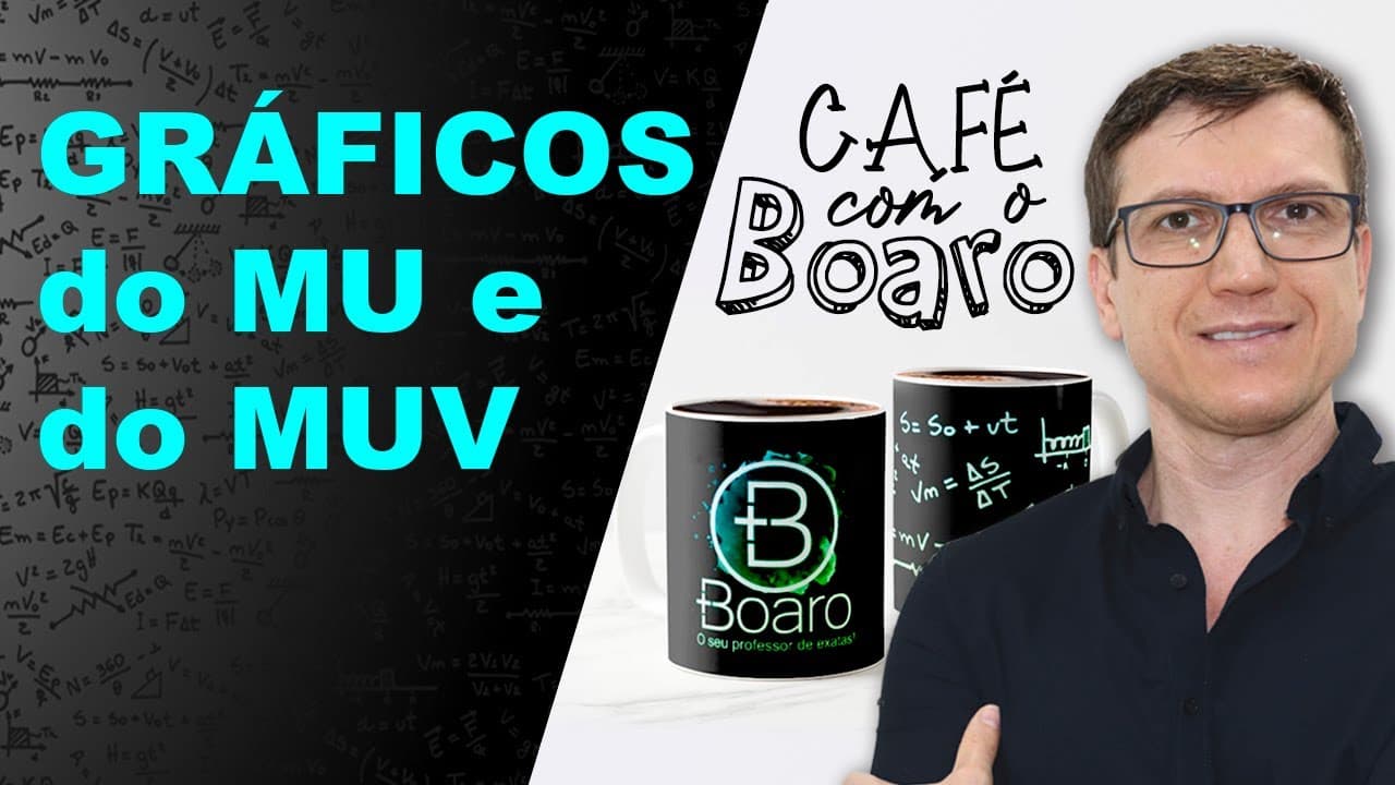 Thumbnail: GRÁFICOS do MU e do MUV - Cinemática - EXERCÍCIOS para REVISÃO de FÍSICA - EXC086