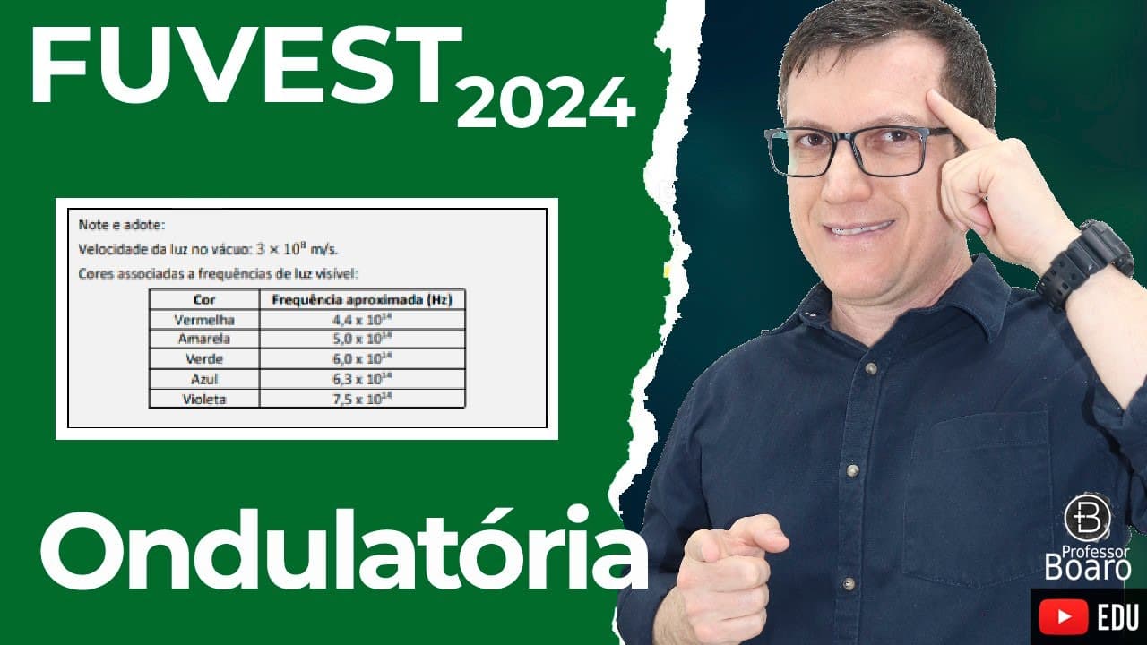 Thumbnail: Ondulatória | FUVEST 2024 | Professor Boaro - Nas embalagens de lâmpadas de LED atuais, está indicad