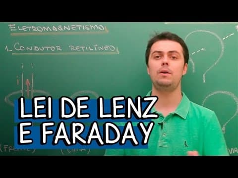Thumbnail da aula: O que é Condutor Retilíneo? - Extensivo Física | Descomplica