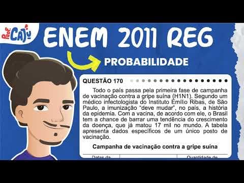 Thumbnail da aula: [ENEM 2011] 170 📘 PROBABILIDADE Todo o país passa pela primeira fase de campanha de vacinação contra