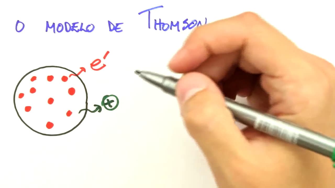 Thumbnail: O modelo de Thomson - Modelos Atômicos | Química | Me Salva! ENEM