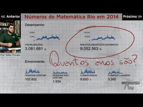 Thumbnail da aula: DESAFIO DA CONVERSÃO DE UNIDADES DE MEDIDA DE TEMPO - Minutos, Horas, Dias e Anos