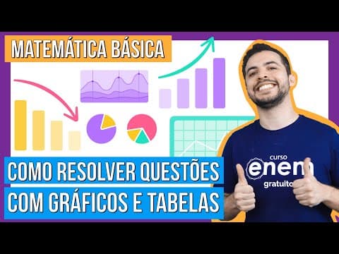 Thumbnail da aula: GRÁFICOS E TABELAS | Curso de matemática básica