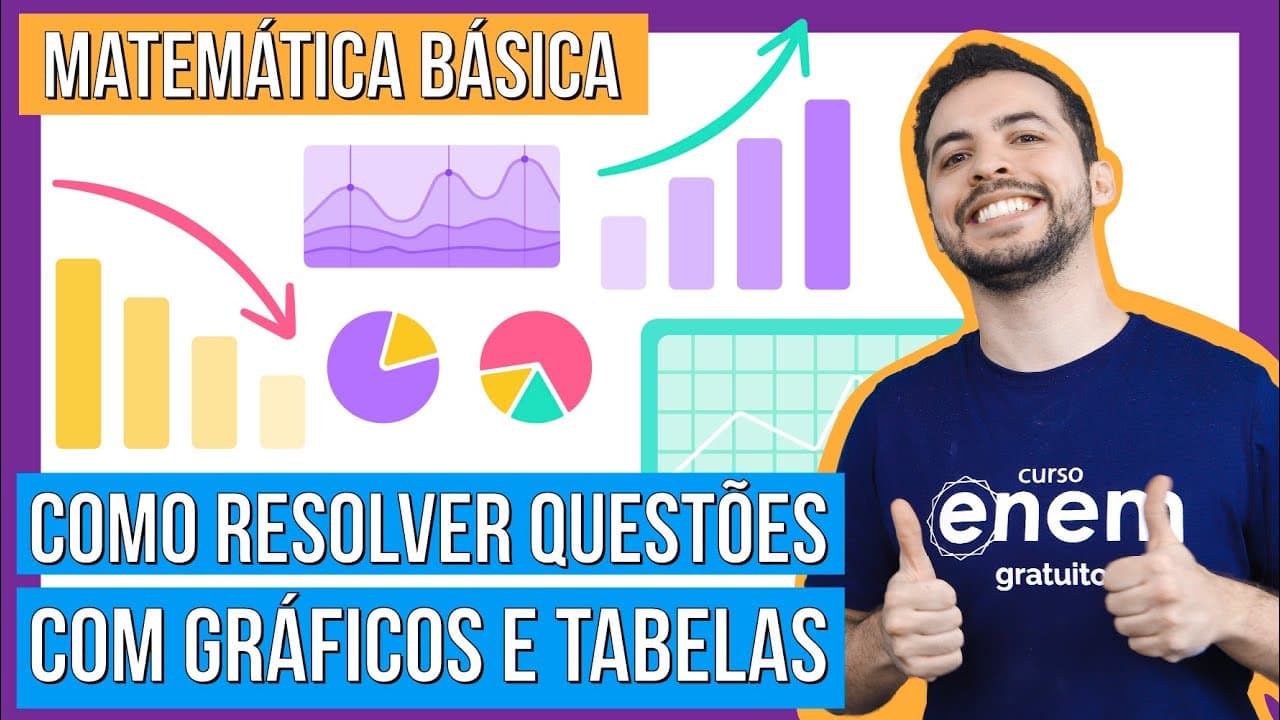 Thumbnail: GRÁFICOS E TABELAS | Curso de matemática básica