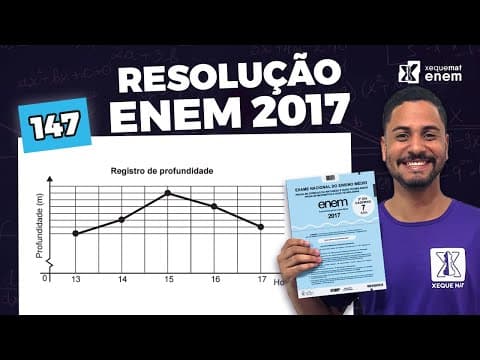 Thumbnail da aula: 🟣 Questão 147 - Caderno Azul | Interpretação de gráfico | MATEMÁTICA ENEM 2017