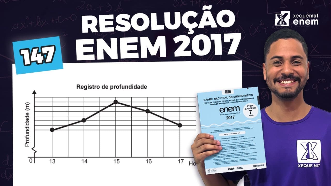 Thumbnail: 🟣 Questão 147 - Caderno Azul | Interpretação de gráfico | MATEMÁTICA ENEM 2017
