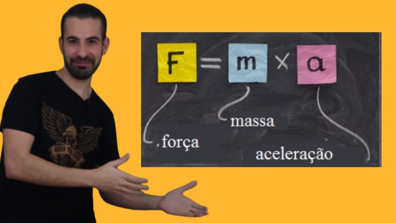 Thumbnail: LEIS DE NEWTON - [FÍSICA DO ZERO]