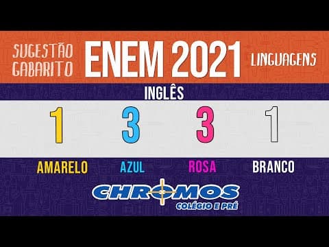 Thumbnail da aula: Gabarito ENEM 2021 CHROMOS - Prova Amarela: Questão 01 | Inglês