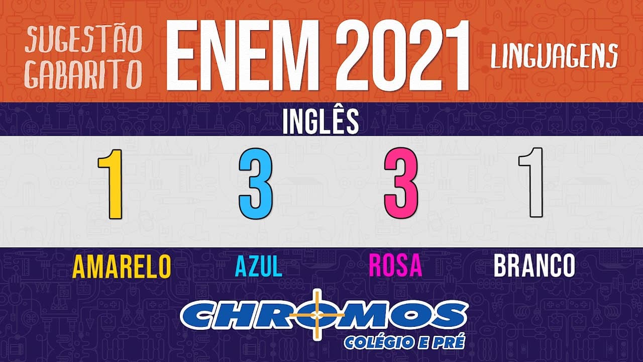 Thumbnail: Gabarito ENEM 2021 CHROMOS - Prova Amarela: Questão 01 | Inglês