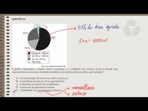Thumbnail da aula: QMágico - Enem 2010 Questão 02