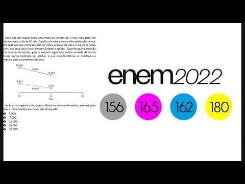 Thumbnail da aula: ENEM 2022 | Uma loja de roupas fixou uma meta de vendas de 77000 reais para um determinado mês...