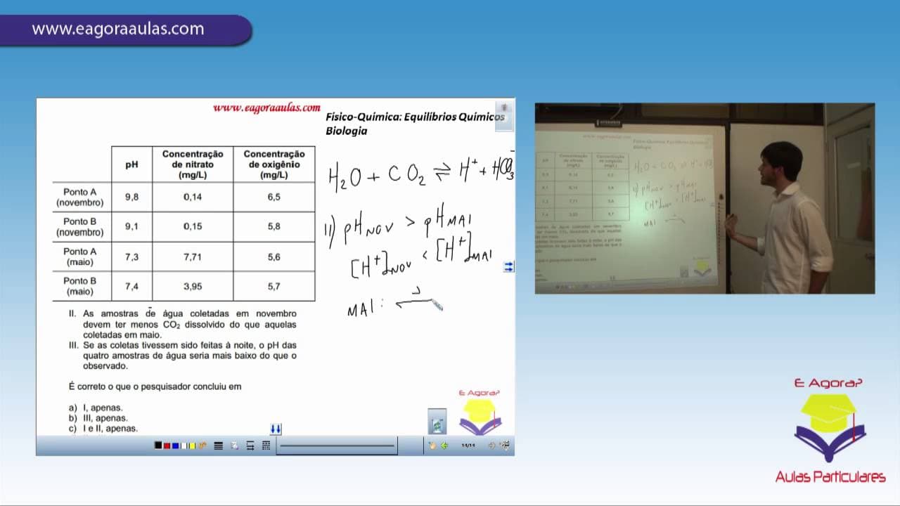 Thumbnail: Correção FUVEST 2013 - Questão 10 - Química