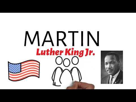 Thumbnail da aula: Personagens da História: Martin Luther King Jr.