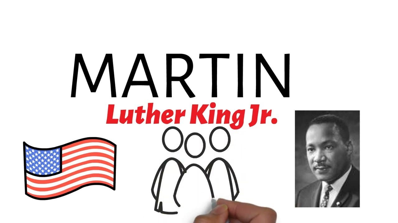 Thumbnail: Personagens da História: Martin Luther King Jr.
