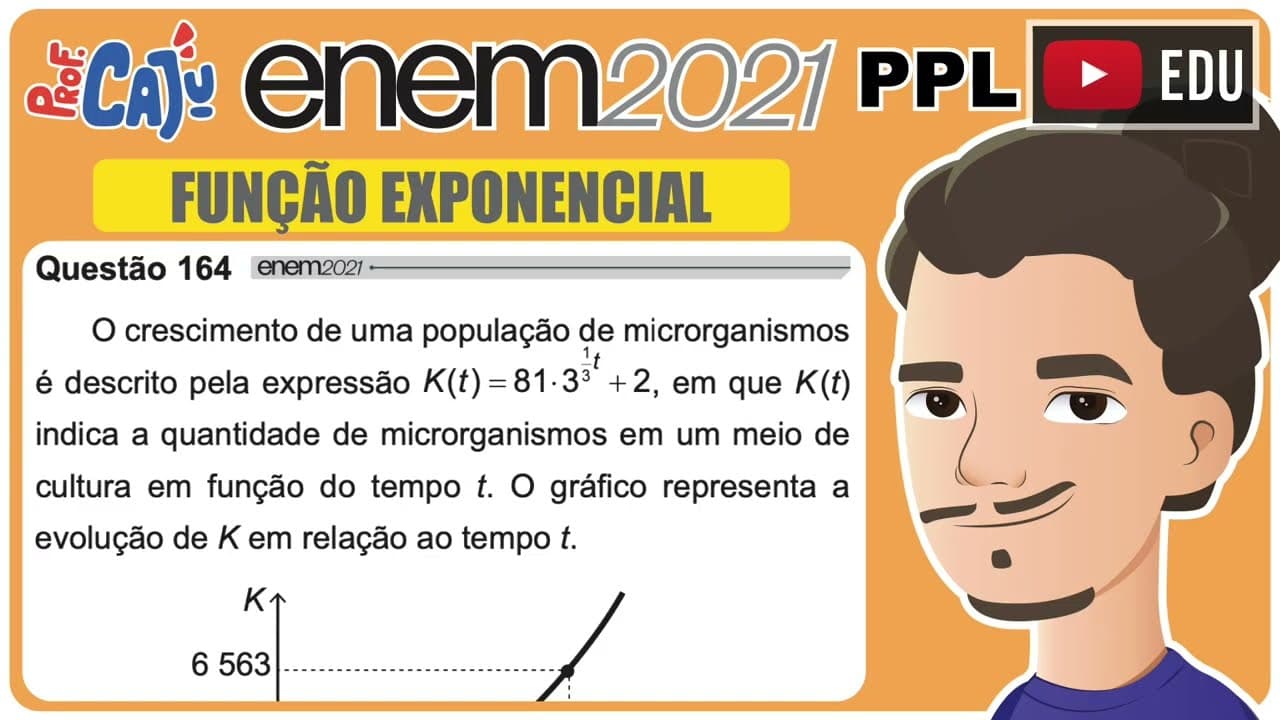 Thumbnail: [ENEM 2021 PPL] 164 📘 EXPONENCIAL O crescimento de uma população de microrganismos é descrito pela