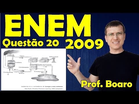 Thumbnail da aula: ENEM 2009 - Física - Termologia - Questão 20 resolvida (Caderno Azul) - Prof. Marcelo Boaro