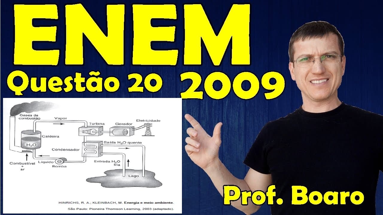 Thumbnail: ENEM 2009 - Física - Termologia - Questão 20 resolvida (Caderno Azul) - Prof. Marcelo Boaro
