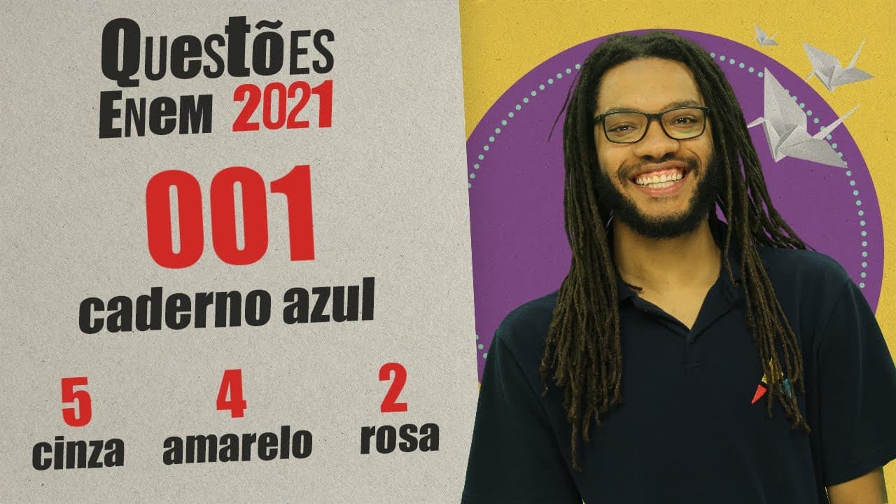 Thumbnail: ENEM 2021 | MICHELE OBAMA | QUESTÃO 1
