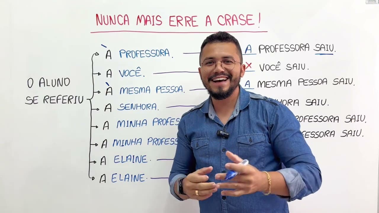 Thumbnail: APRENDA CRASE EM CINCO MINUTOS