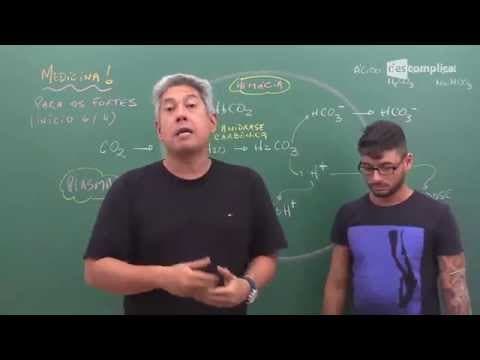 Thumbnail da aula: REAÇÕES QUÍMICAS: O QUE SÃO E QUAIS OS TIPOS