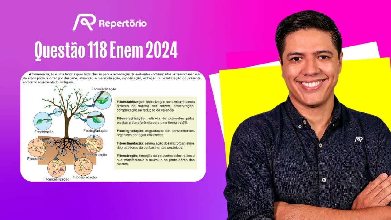 Thumbnail: [ENEM 2024] Questão 118: A fitorremediação é uma técnica que utiliza plantas...
