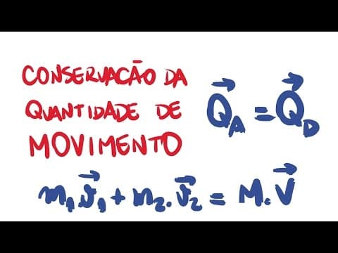 Thumbnail da aula: Conservação da quantidade de movimento