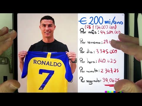 Thumbnail da aula: 💰 O Salário de CRISTIANO RONALDO CR7 no Al-Nassr da Arábia Saudita e a MATEMÁTICA da Coisa! 😱