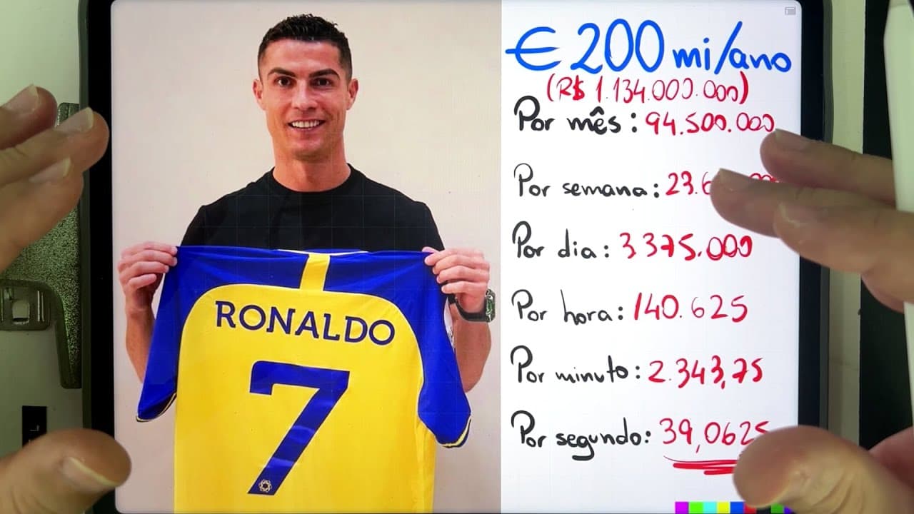 Thumbnail: 💰 O Salário de CRISTIANO RONALDO CR7 no Al-Nassr da Arábia Saudita e a MATEMÁTICA da Coisa! 😱