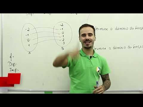 Thumbnail da aula: Matemática - Funções: Domínio, Imagem e Contradomínio de uma Função