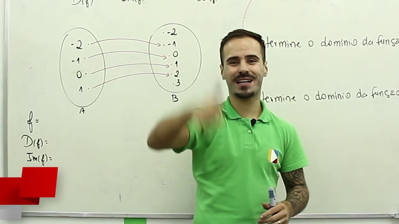 Thumbnail: Matemática - Funções: Domínio, Imagem e Contradomínio de uma Função