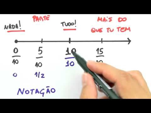 Thumbnail da aula: Me Salva! FIN04 - Porcentagem: teoria, taxa percentual, proporção e taxa decimal