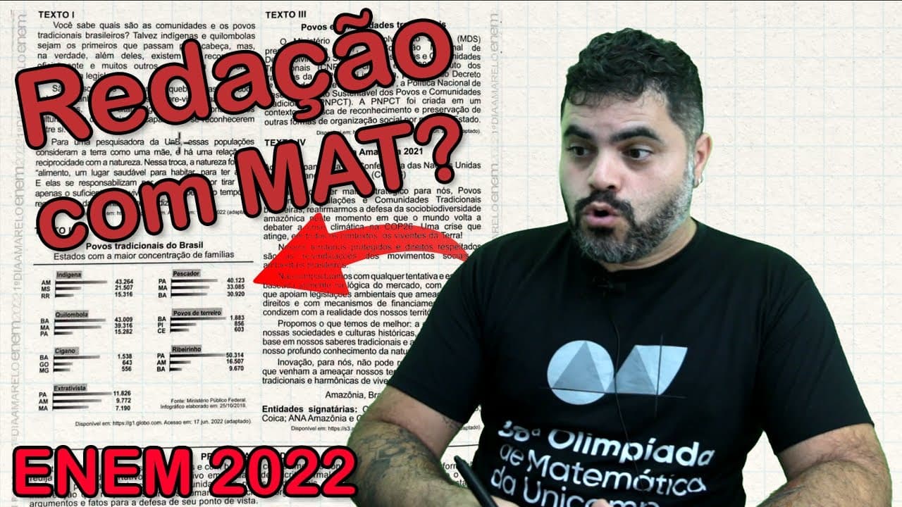 Thumbnail: Redação ENEM 2022 com MAT? Desafios para a valorização de comunidades e povos tradicionais no Brasil
