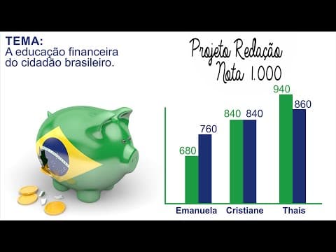 Thumbnail da aula: Projeto Redação nota 1000 - A educação financeira do cidadão brasileiro