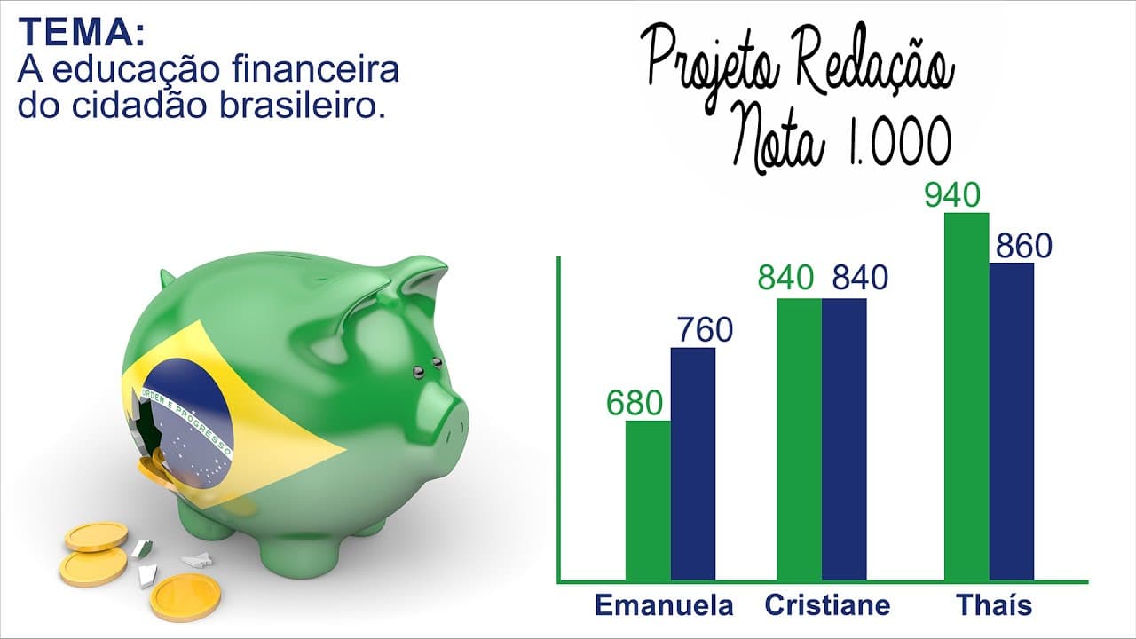 Thumbnail: Projeto Redação nota 1000 - A educação financeira do cidadão brasileiro