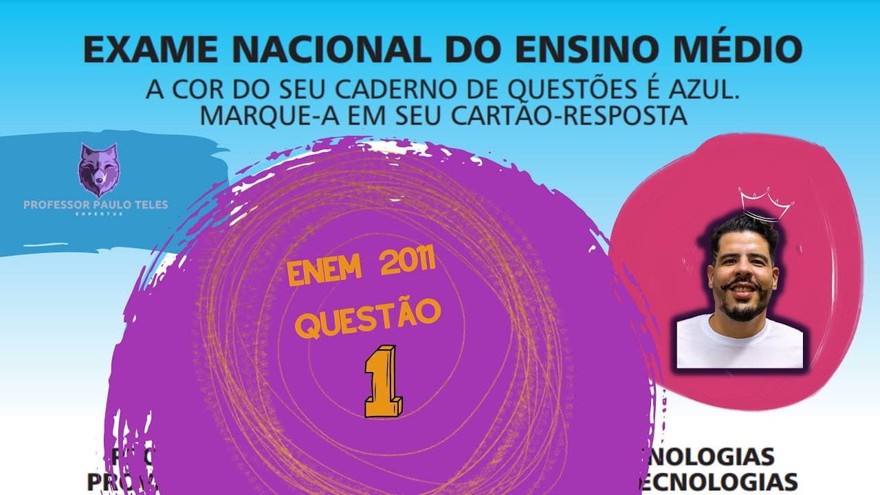 Thumbnail: Resolução Enem 2011 - Humanas Questão 01