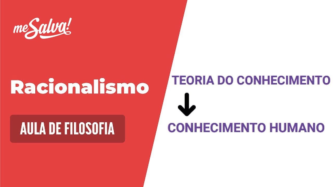 Thumbnail: 🧐 O que estudar para o ENEM [FILOSOFIA]