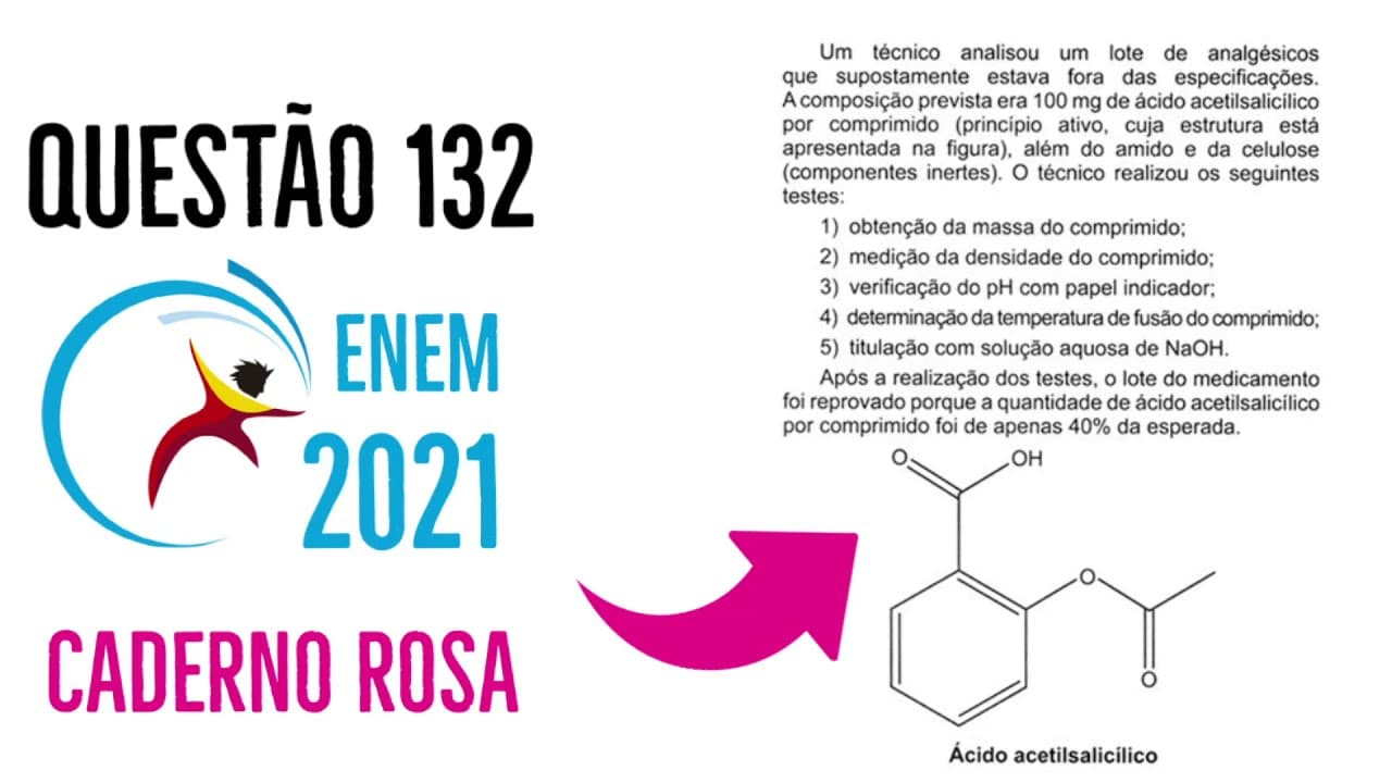 Thumbnail: ENEM 2021 | Um técnico analisou um lote de analgésicos que supostamente estava fora das