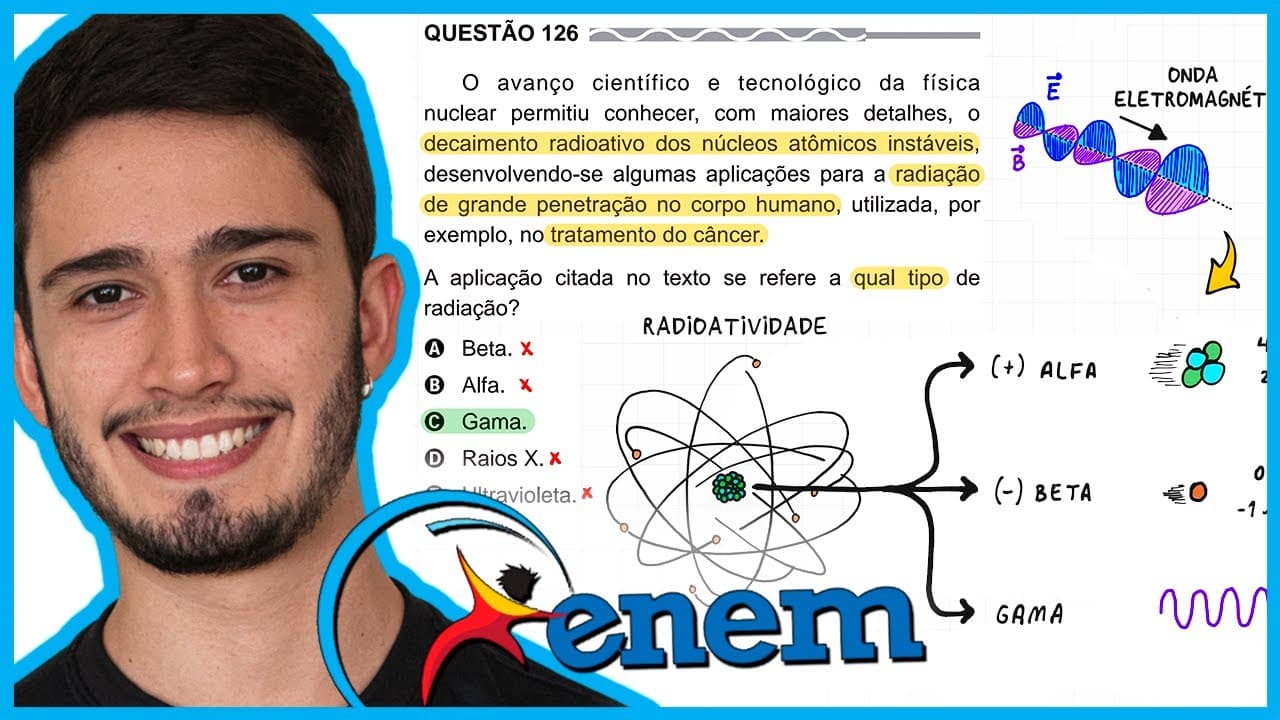 Thumbnail: ENEM 2017 PPL - O avanço científico e tecnológico da física nuclear permitiu conhecer, com maiores d