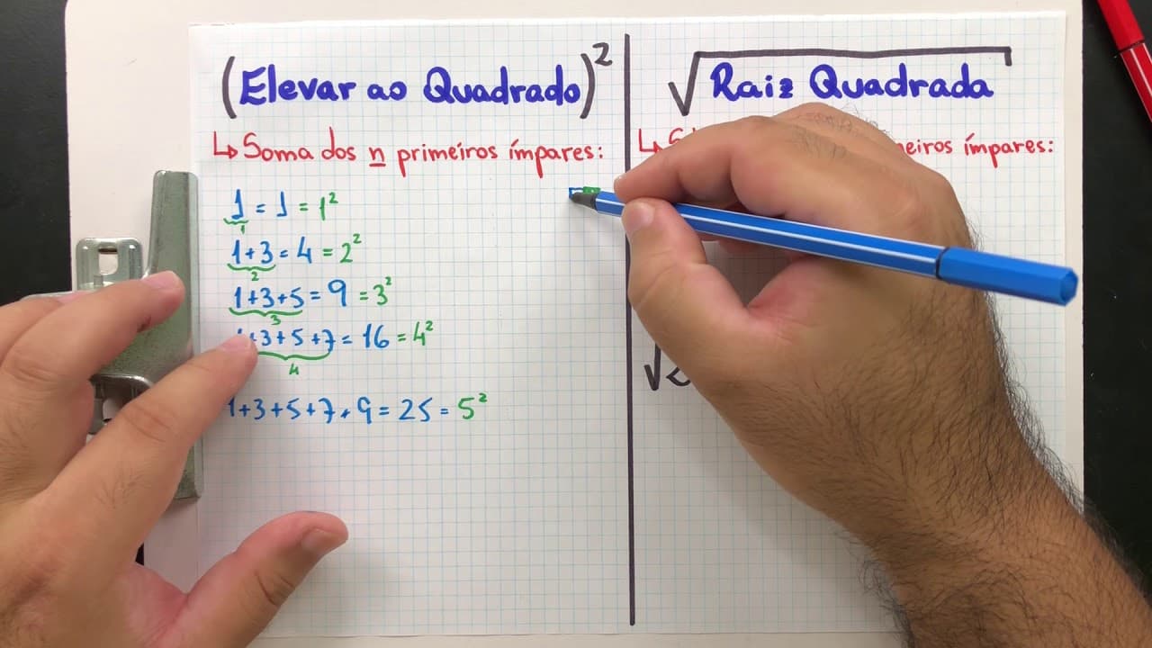 Thumbnail: 💡 DICA 08 - Jeito Diferente de  ELEVAR AO QUADRADO e Extrair a RAIZ QUADRADA